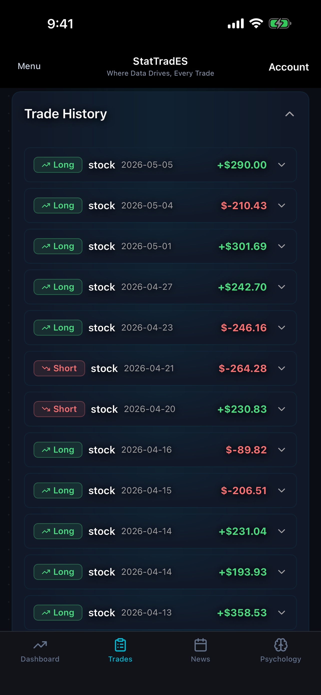 Trade History